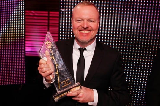 Stefan Raab Vermögen